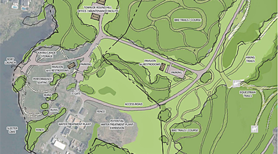 Franklin Park master plan map